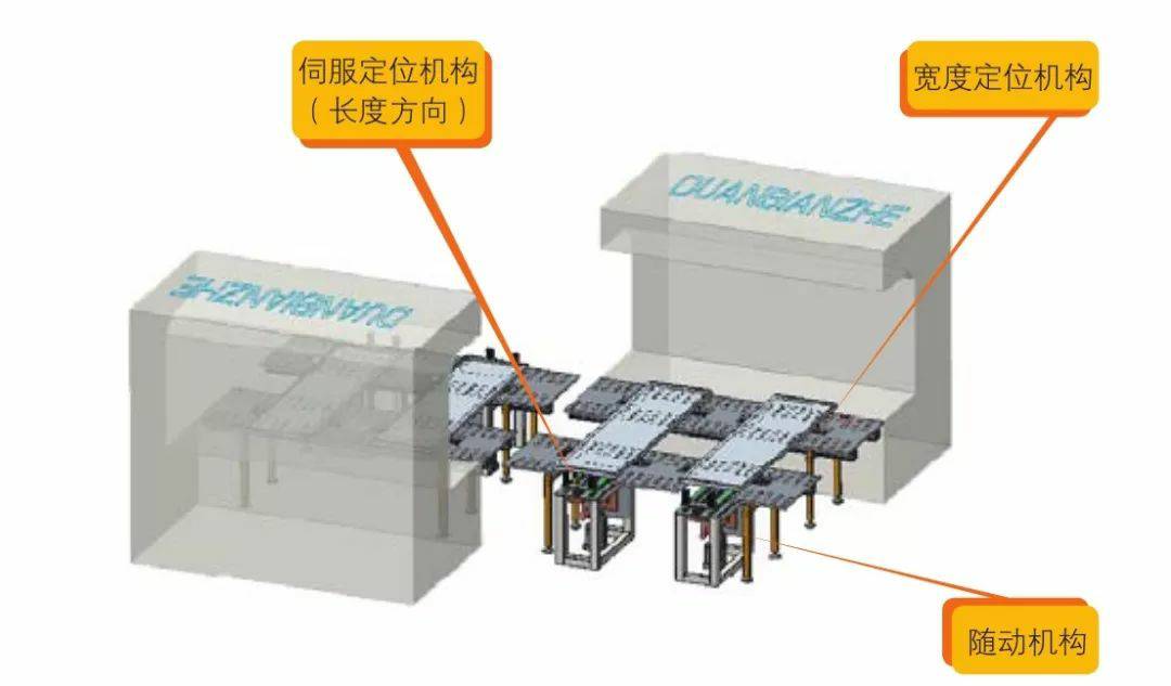 钣金加工产品在自动化及电梯行业中的应用 -华体网页版登录界面-华体(中国)
