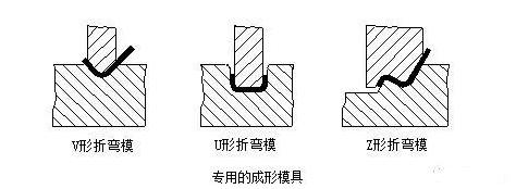 钣金加工中数控折弯加工零件范围及加工精度参数的详细解答-华体网页版登录界面-华体(中国)