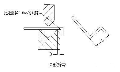 钣金加工中数控折弯加工零件范围及加工精度参数的详细解答-华体网页版登录界面-华体(中国)