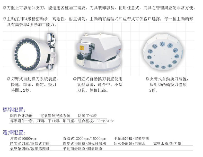 CNC-VMC1165-华体网页版登录界面-华体(中国)